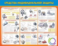 Стенд "Средства индивидуальной защиты" - «globural.ru» - Мурманск