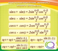 Стенд "Тригонометрические формулы" - «globural.ru» - Мурманск