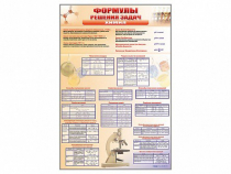 Стенд "Формулы для решения задач по химии" - «globural.ru» - Мурманск