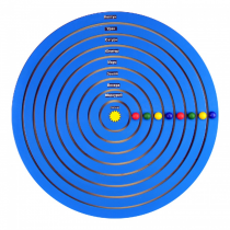 Бизиборд «Солнечная система» - «globural.ru» - Мурманск