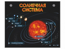 Электронно-информационный стенд "Солнечная система" - «globural.ru» - Мурманск