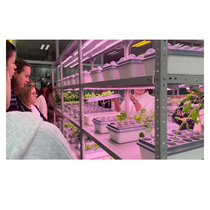 АГРОпространство для ВУЗ/СПО - «globural.ru» - Мурманск