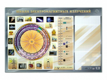 Интерактивный маркерный стенд "Шкала электромагнитных излучений" - «globural.ru» - Мурманск