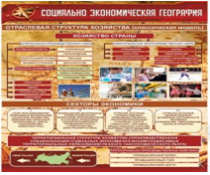 Стенд "Социально-экономическая география. Отраслевая структура хозяйства" - «globural.ru» - Мурманск