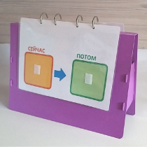 Флипчарт "СЕЙЧАС - ПОТОМ" - «globural.ru» - Мурманск