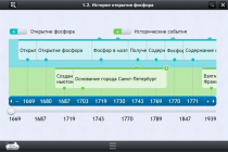 Интерактивные курсы. Химия 9 класс. Расширенный - «globural.ru» - Мурманск