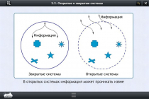 Интерактивные курсы. Информатика 10 класс. Базовый - «globural.ru» - Мурманск