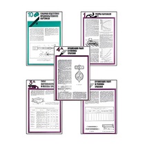 Плакаты ПРОФТЕХ "Хранение картофеля при интенсивной технологии выращивания" (15 пл, винил, 70х100) - «globural.ru» - Мурманск