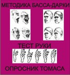 Комплект методик для диагностики агрессивности и конфликтности комплект для группового тестирования - «globural.ru» - Мурманск