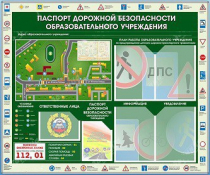 Стенд-уголок "Паспорт дорожной безопасности образовательного учреждения" - «globural.ru» - Мурманск