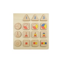 Панель "Сортировка: доли, числа, размер" - «globural.ru» - Мурманск