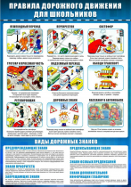 Стенд "ПДД для школьников. Виды дорожных знаков" - «globural.ru» - Мурманск