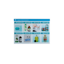 Стенд-планшет светодинамический «Изучение сердечно-сосудистых веществ» - «globural.ru» - Мурманск