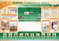 Стенд-уголок "Химия и химическая отрасль Российской Федерации" - «globural.ru» - Мурманск