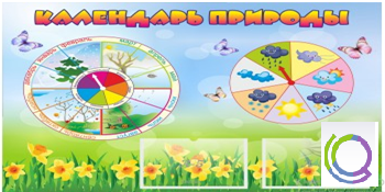 Стенд "Календарь природы" (вариант 2) - «globural.ru» - Мурманск